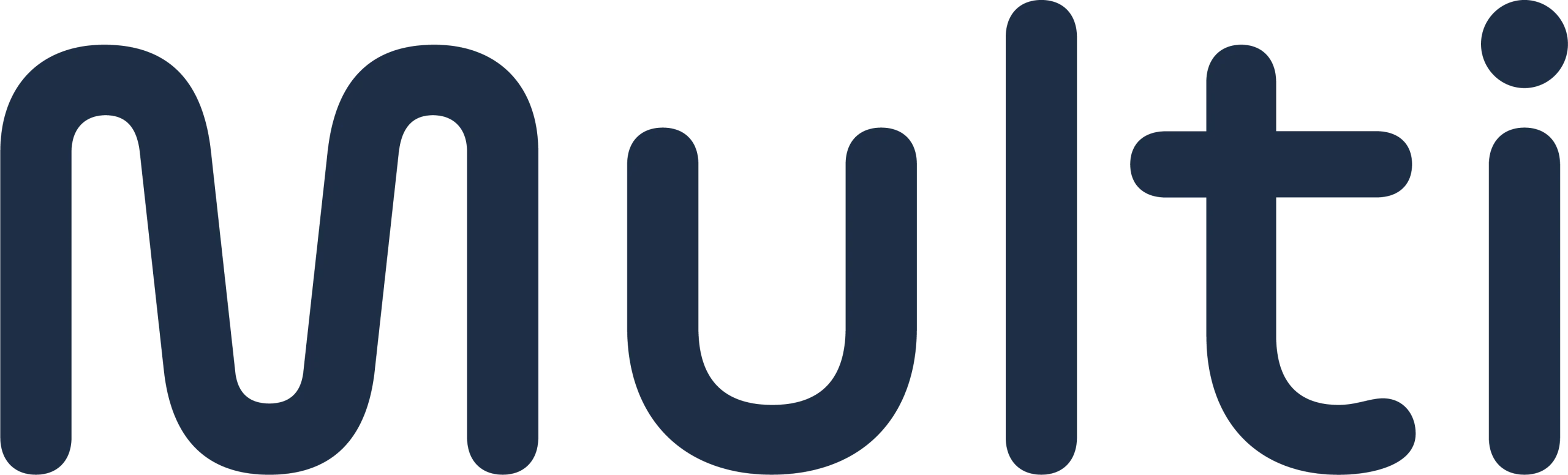 logomulti