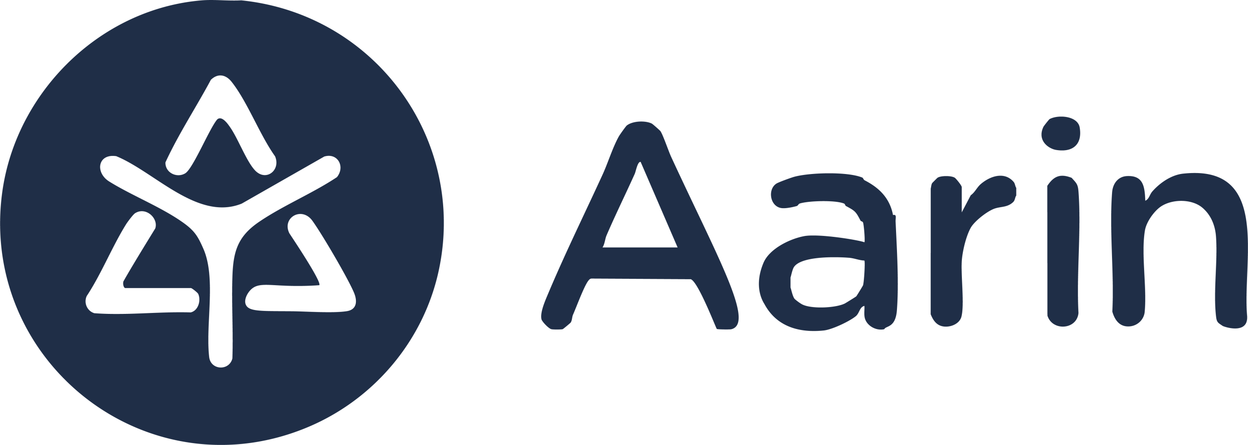 logoAarin