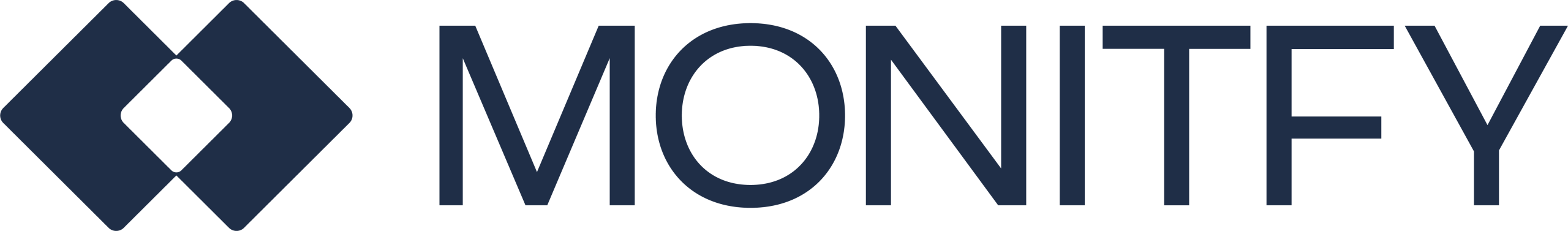 logomonitfy